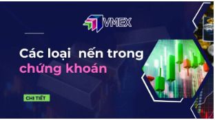 Tổng hợp các loại nến trong chứng khoán phổ biến nhất hiện nay