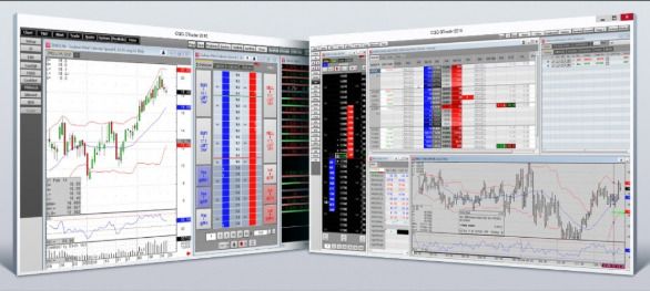 Phần mềm CQG QTrader