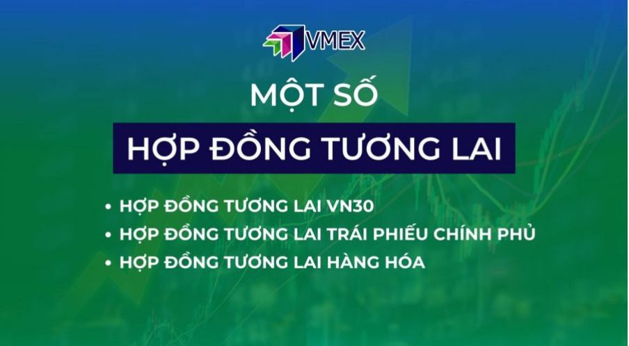 Hợp đồng tương lai tại Việt Nam