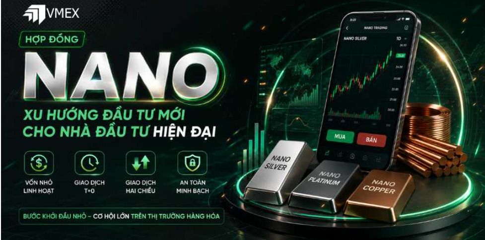 Vì sao Hợp đồng Nano ngày càng được nhiều nhà đầu tư lựa chọn?