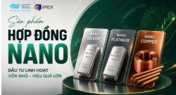 Các sản phẩm Hợp đồng Nano nổi bật trên VMEX Trading