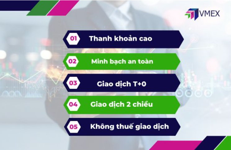 Ưu điểm giao dịch phái sinh hàng hóa