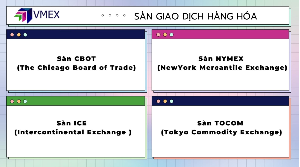 4 sàn giao dịch hàng hóa lớn trên thế giới: CBOT, NYMEX, CME Group, TOCOM